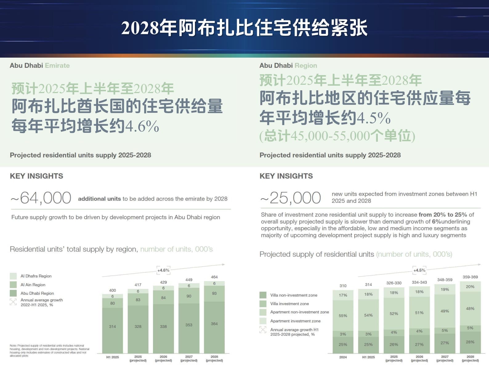 其他图片