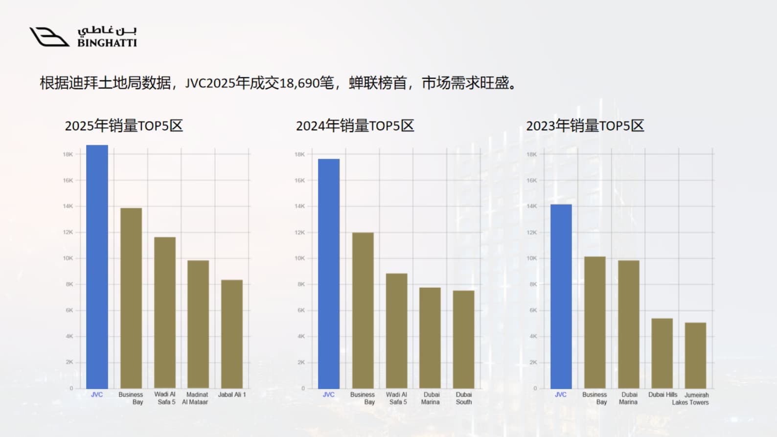 其他图片