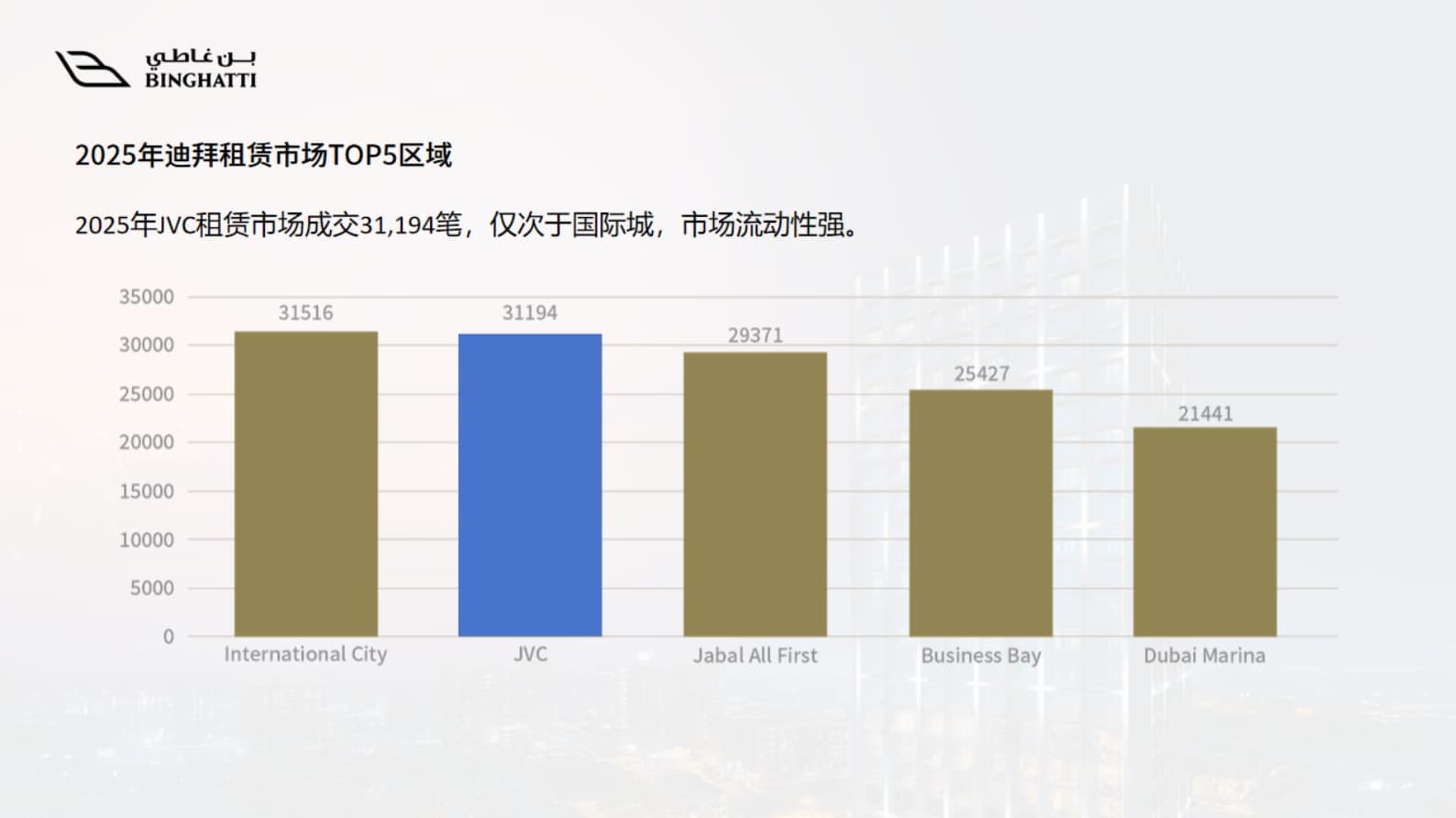 其他图片