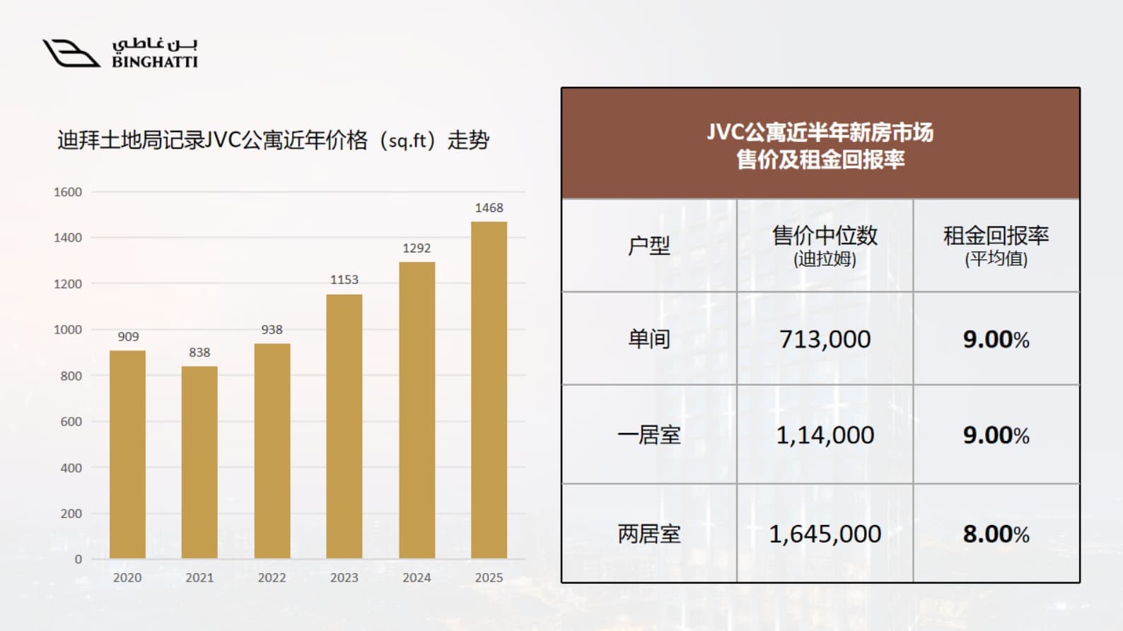 其他图片