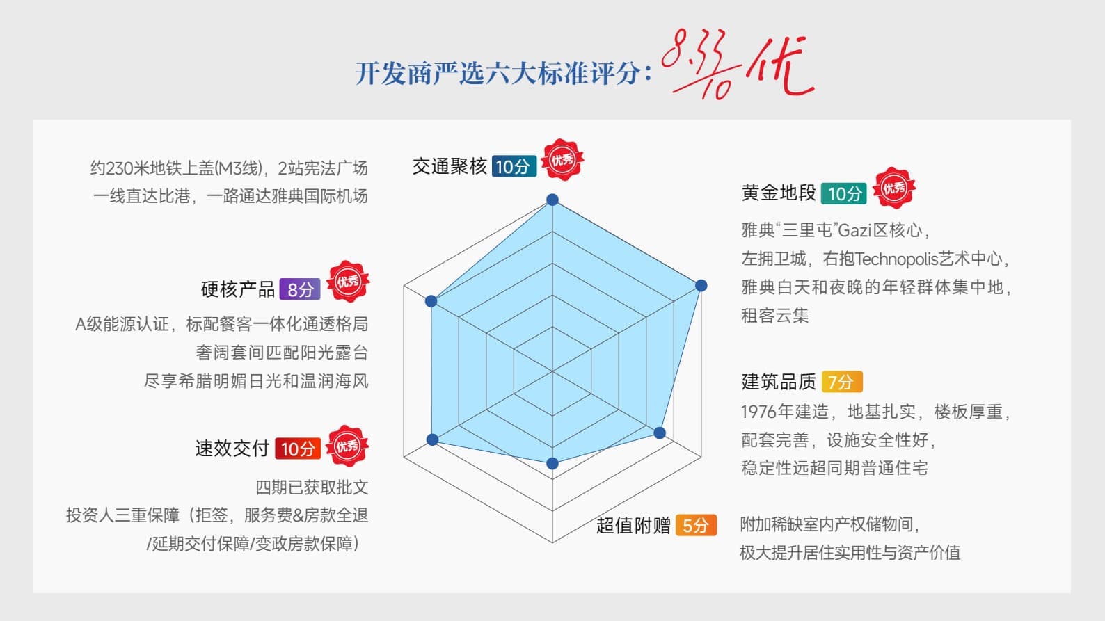 其他图片