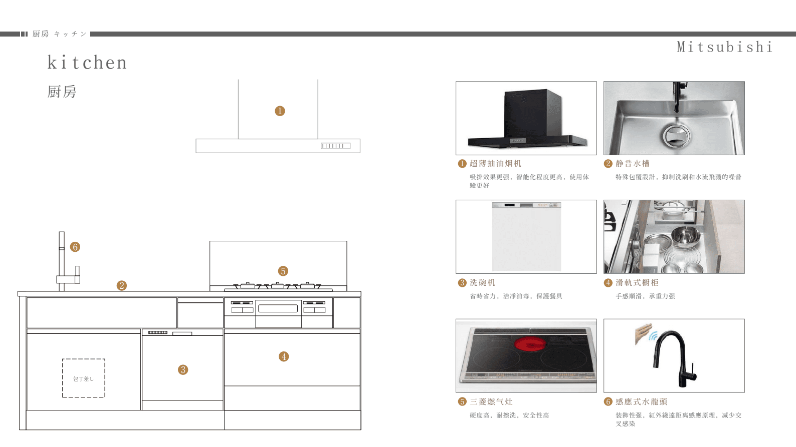 Plan Images
