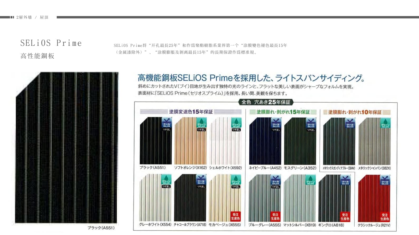 Plan Images