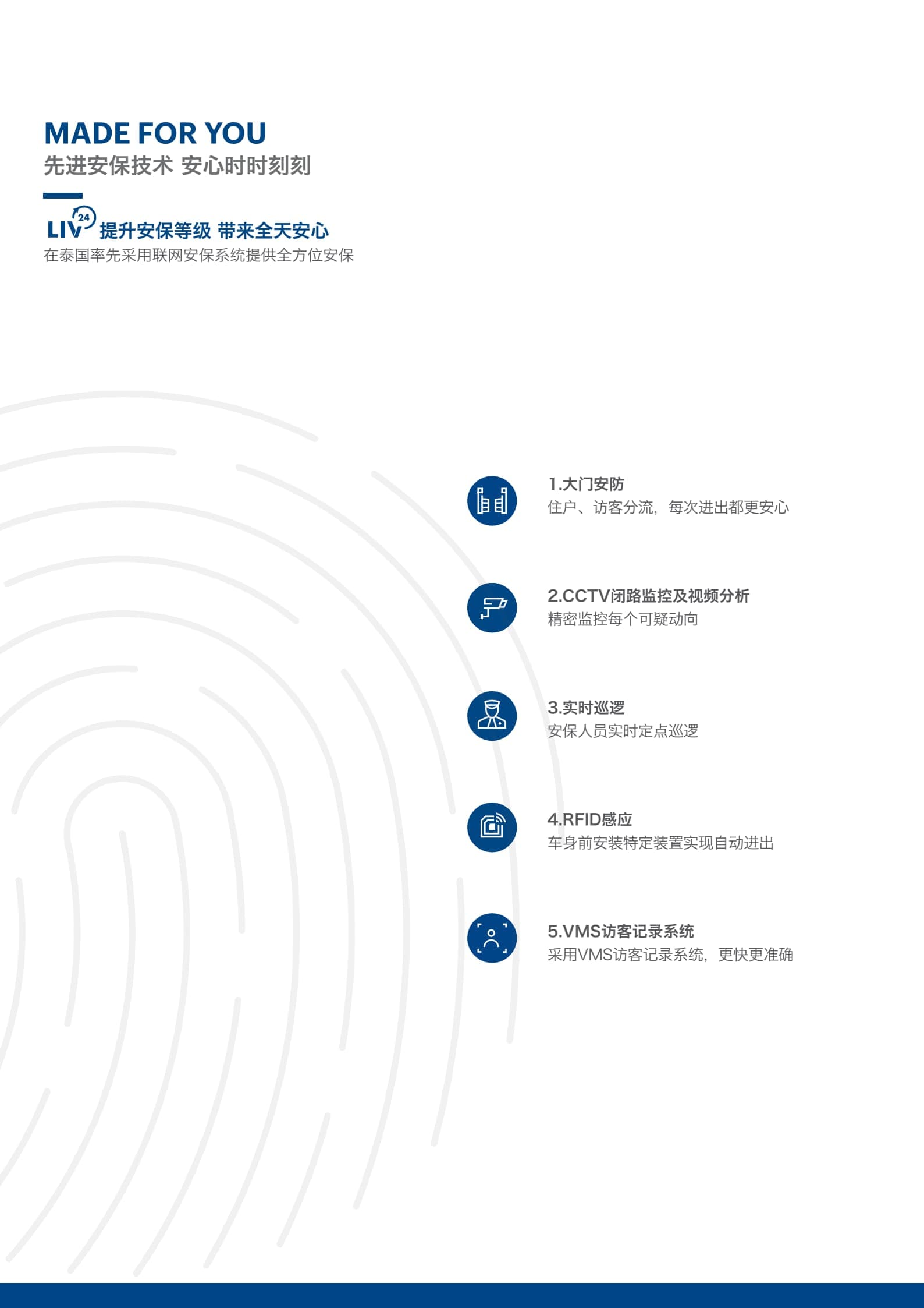 平面图