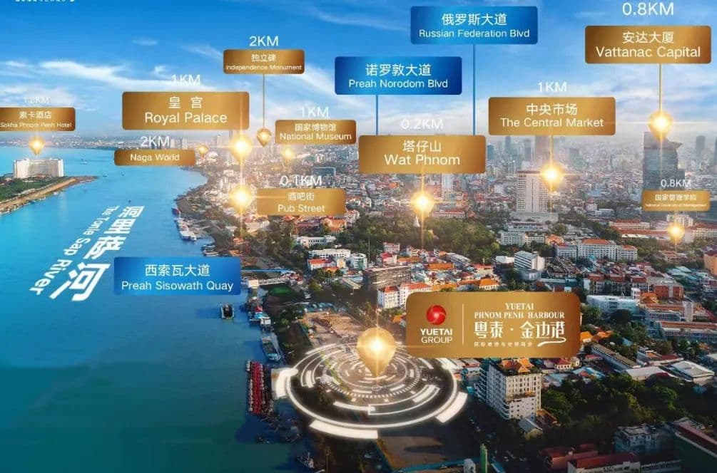 柬埔寨 | 金边CBD世界级城市综合体— 粤泰金边港