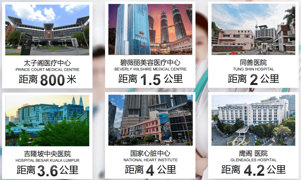Location Images