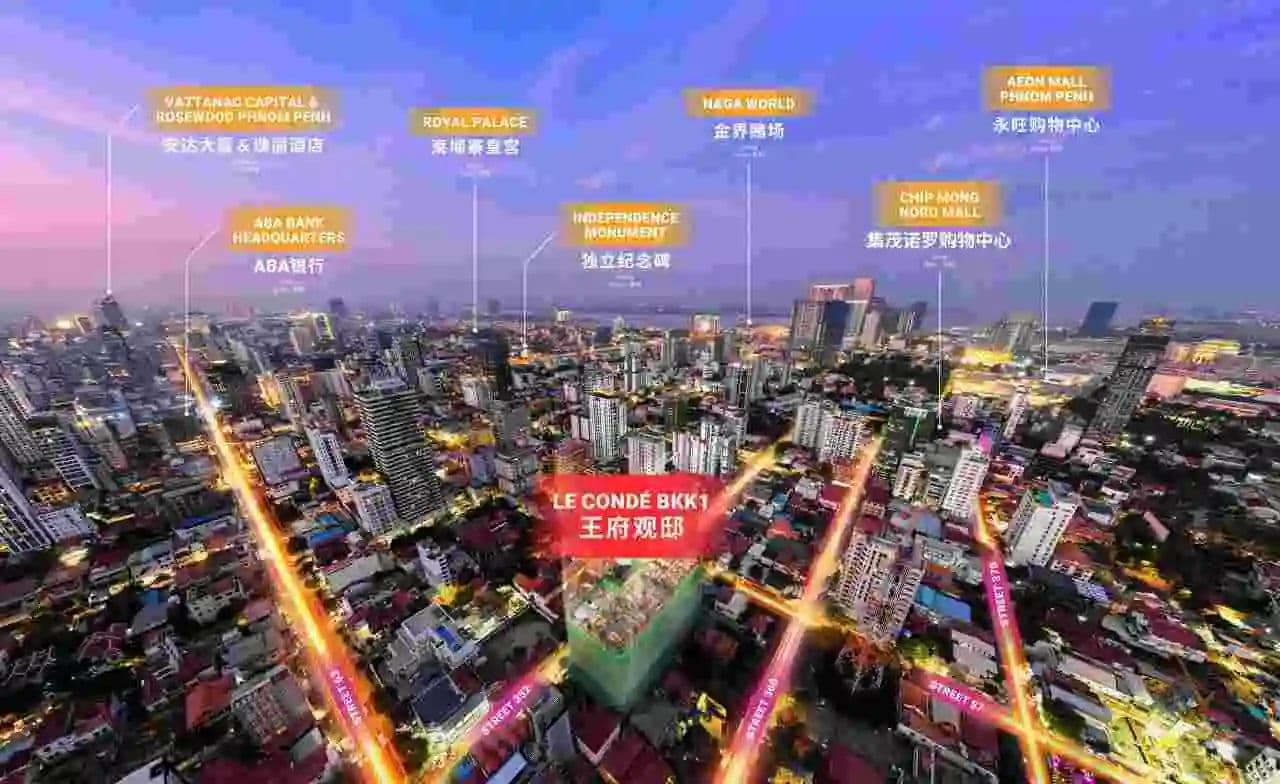 Location Images