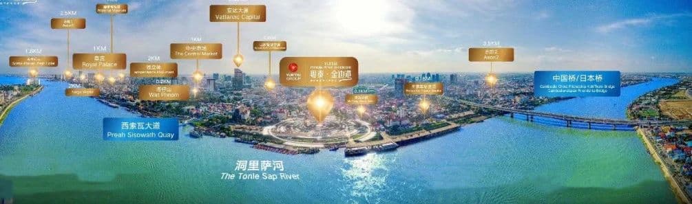 Location Images