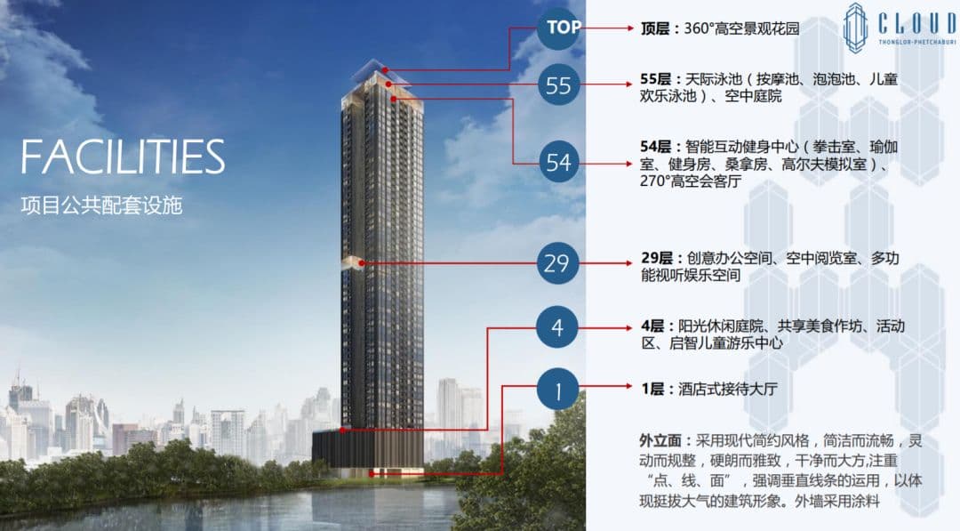 曼谷通罗摩天地标公寓 | 云顶通罗