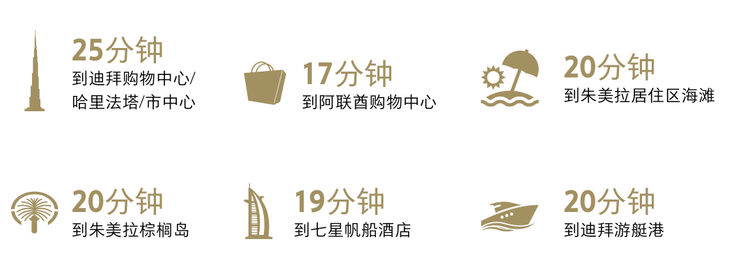 位置图片