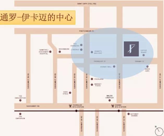 位置图片