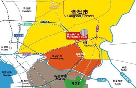 位置图片