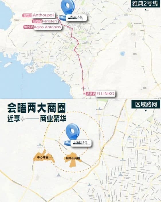 位置图片