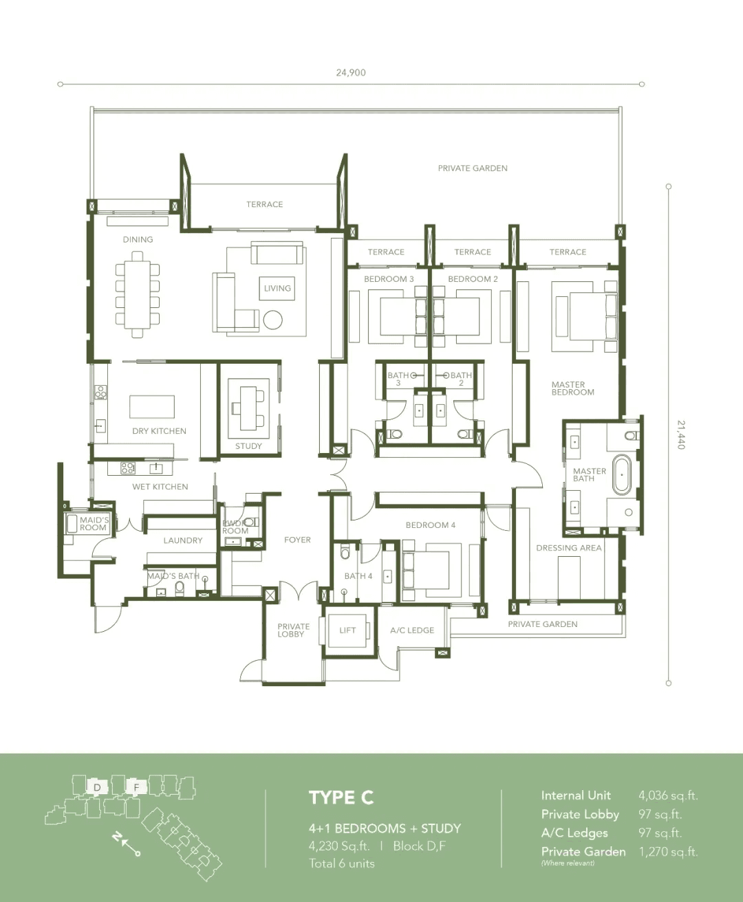Layout Images