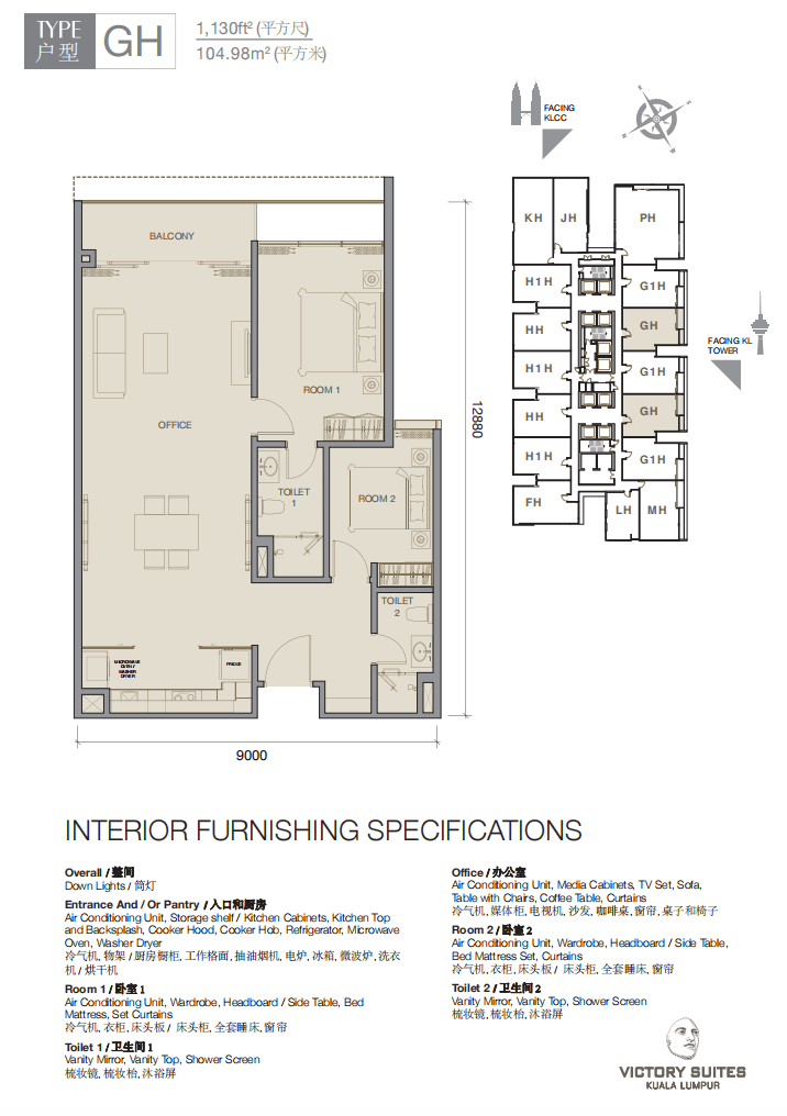 Layout Images