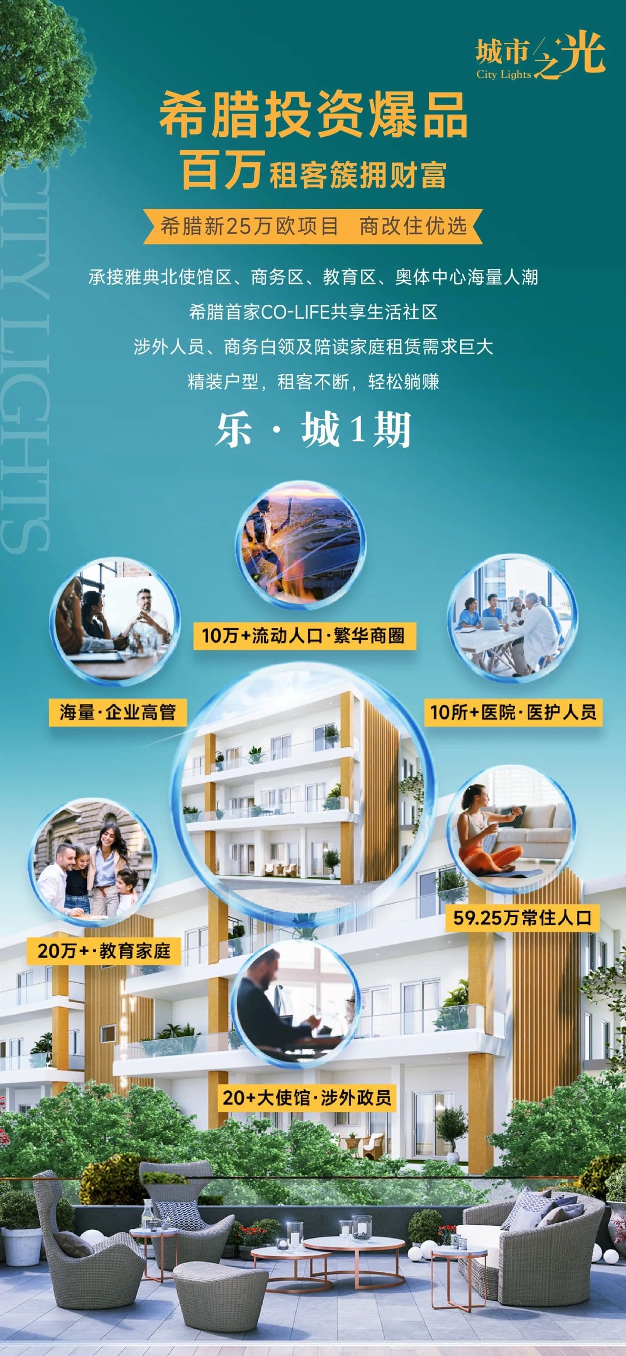 希腊投资爆品 | 25万欧元商改住优选!雅典北部高端大型住宅 城市之光 · City Lights