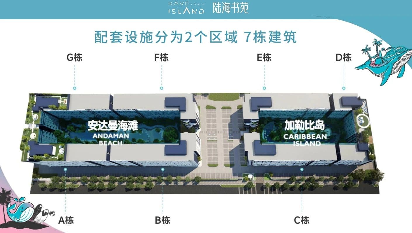 配套设施