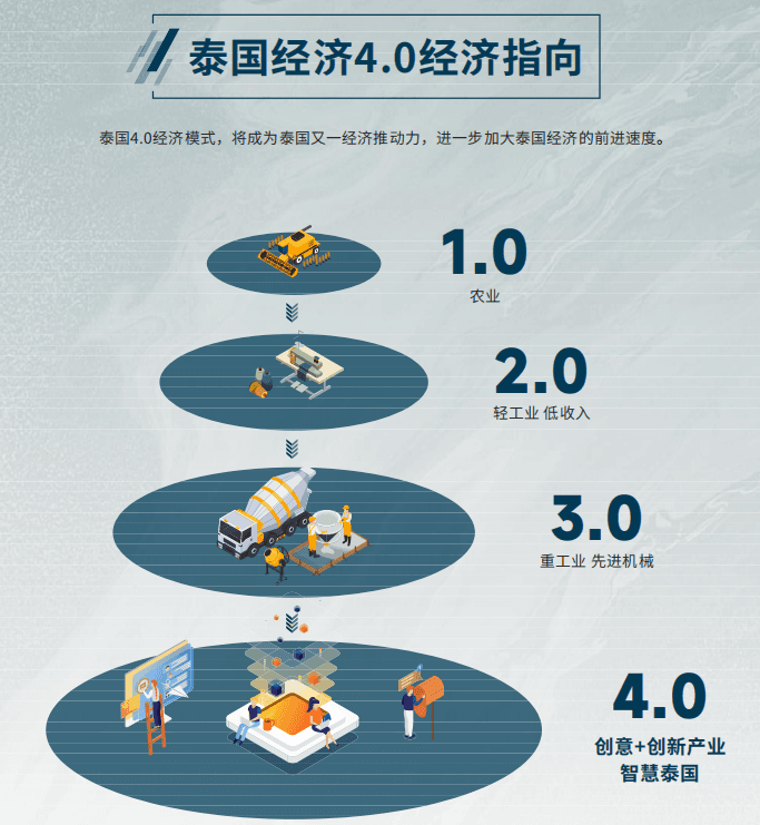 位置图片