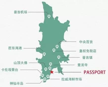 位置图片