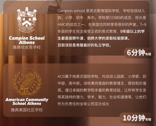 位置图片