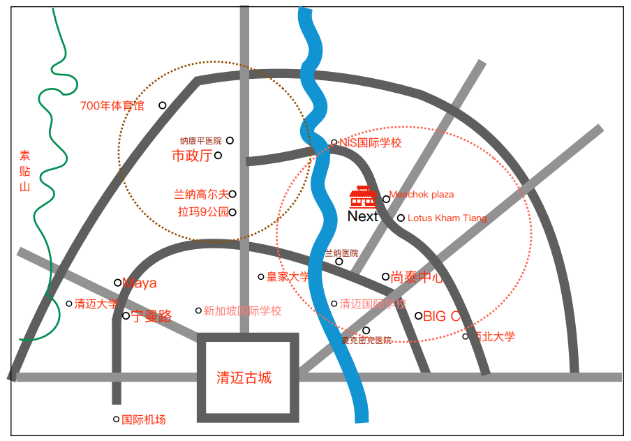 位置图片