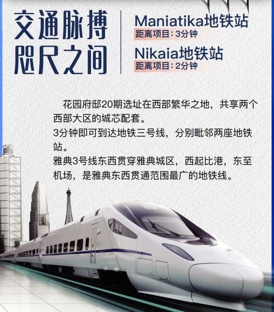 位置图片