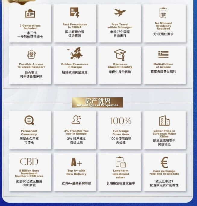 位置图片