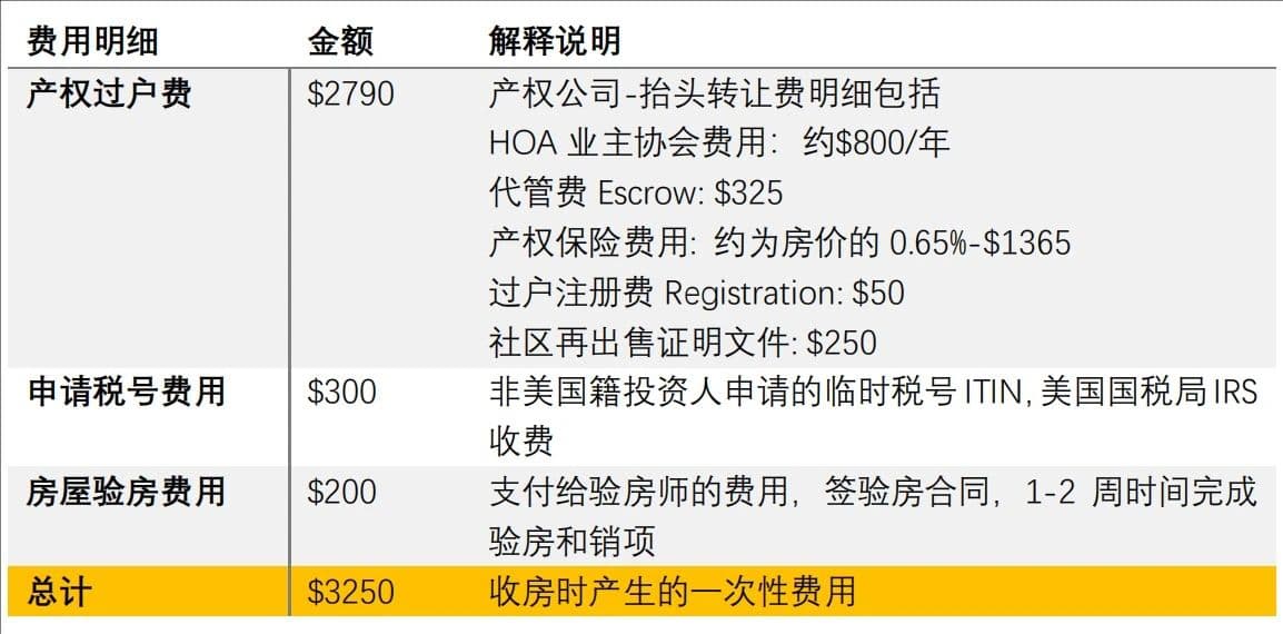 其他图片