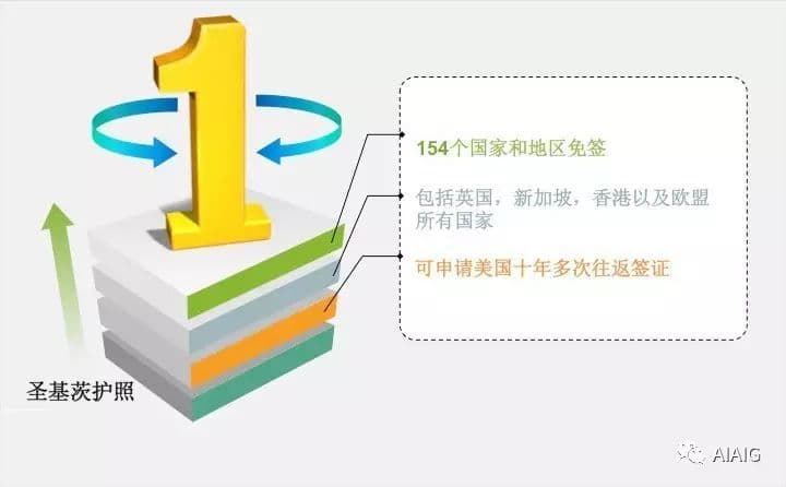 其他图片