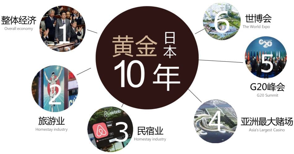 其他图片