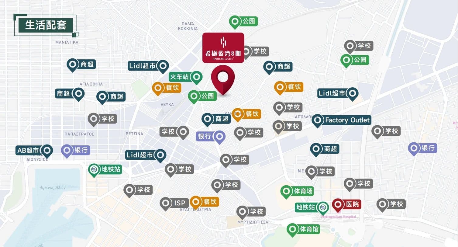 位置图片