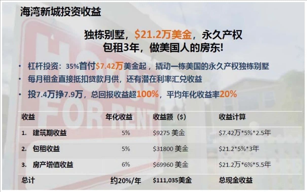 其他图片