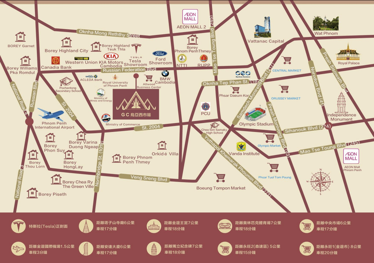 Location Images