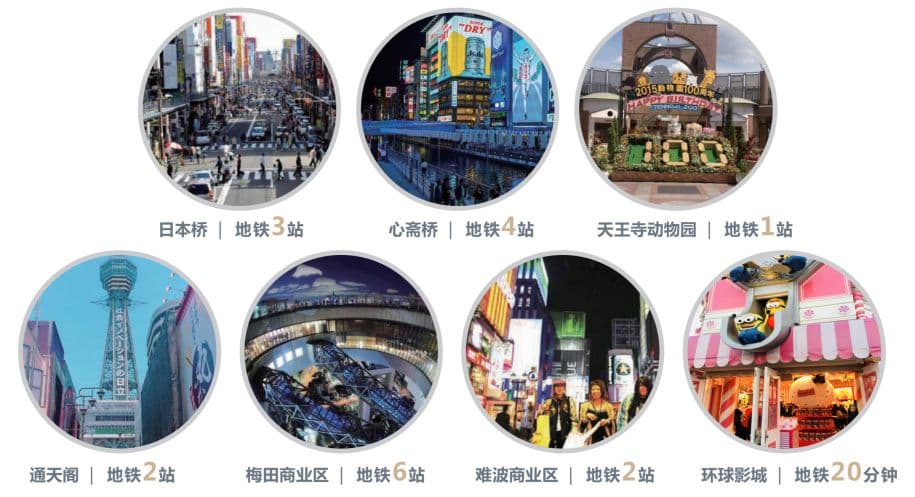 位置图片