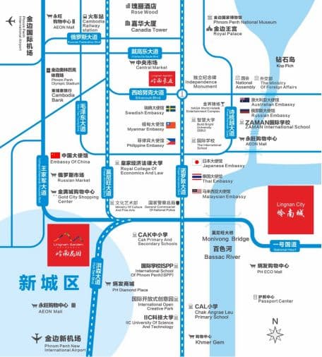位置图片