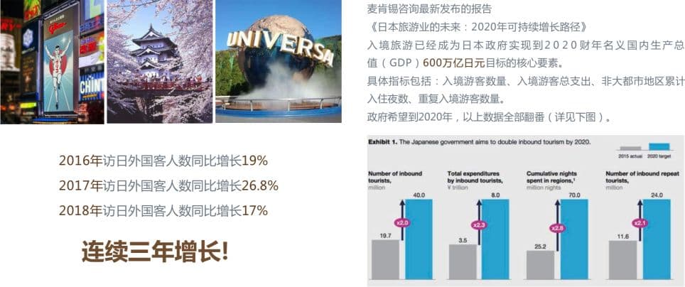 其他图片