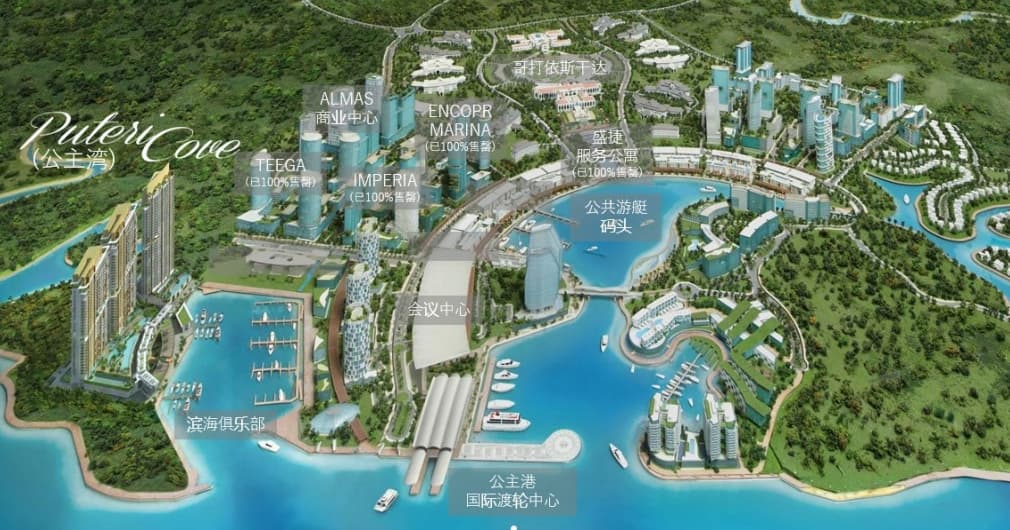 Facility Images