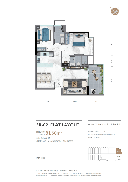 Layout Images