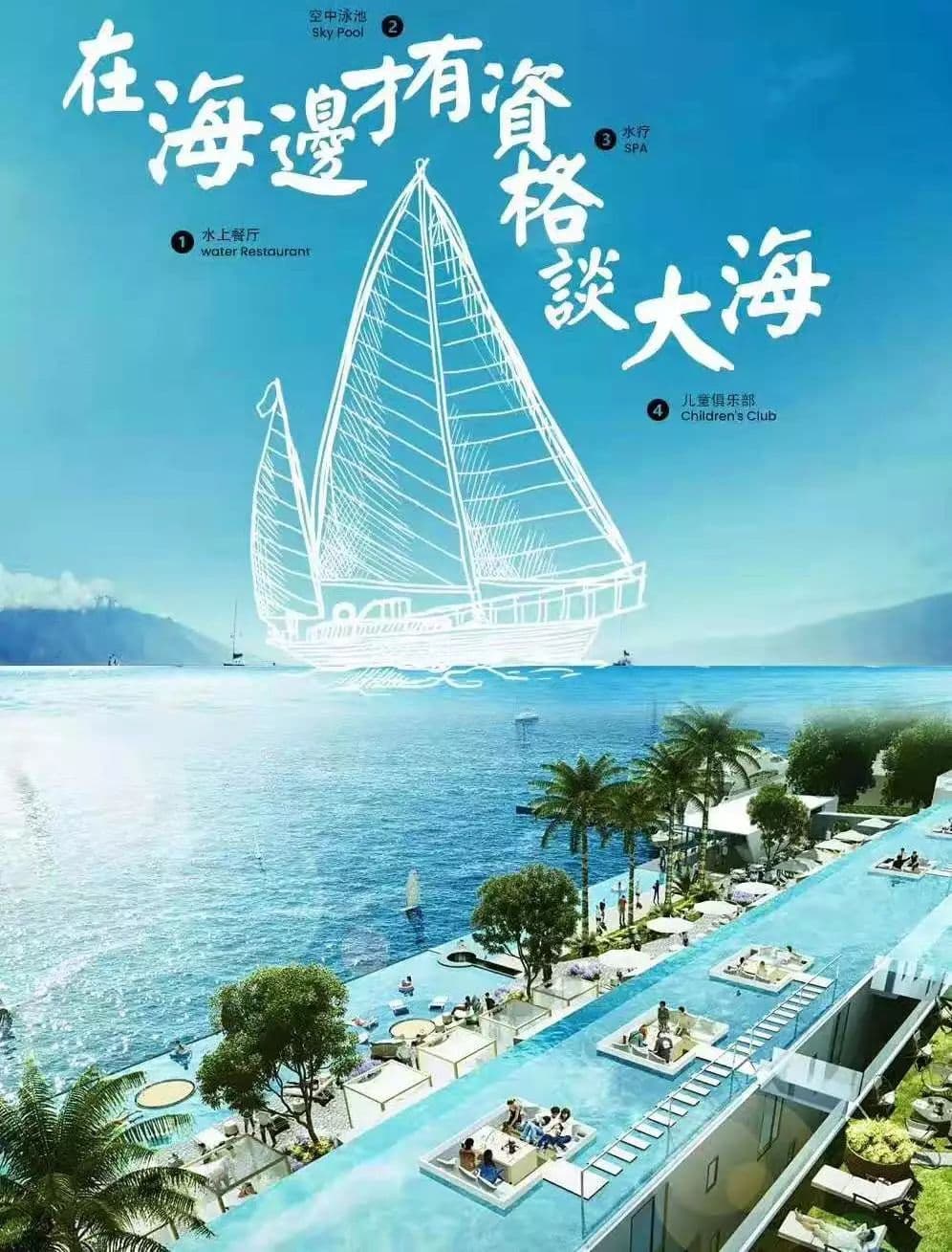位置图片