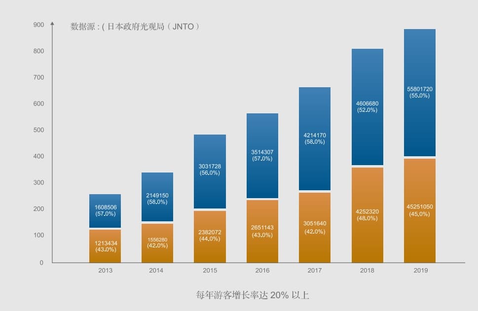 其他图片