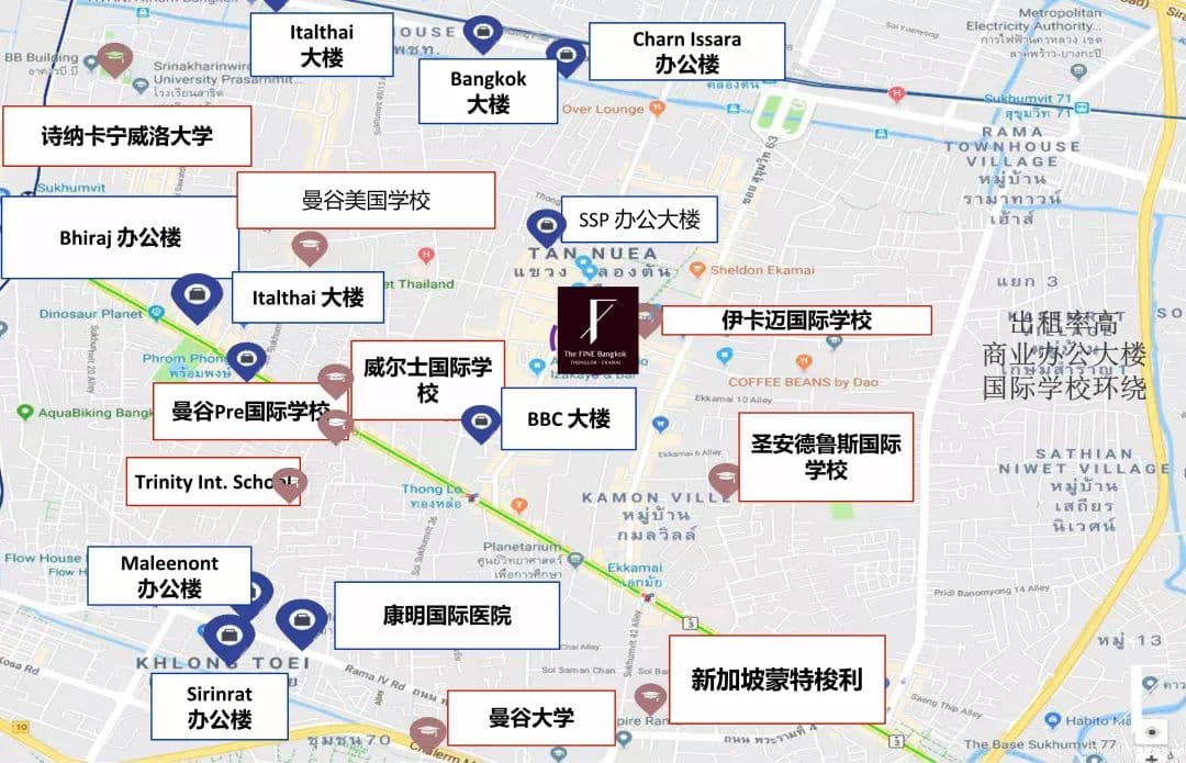 位置图片