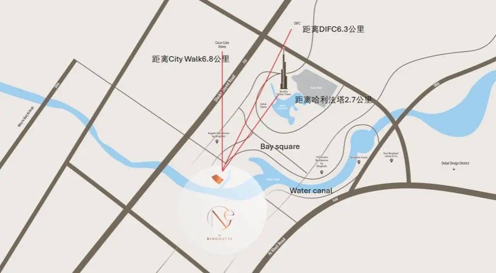 位置图片