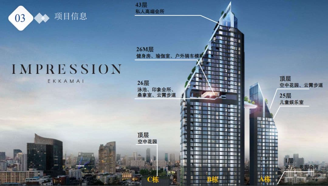 曼谷富人区奢华公寓 | 印象・伊卡迈Impression Ekkamai