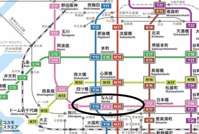 位置图片