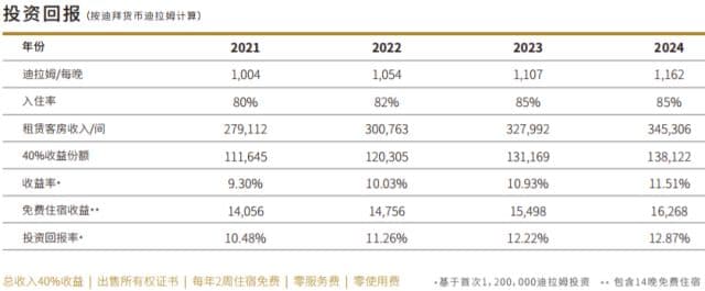 其他图片