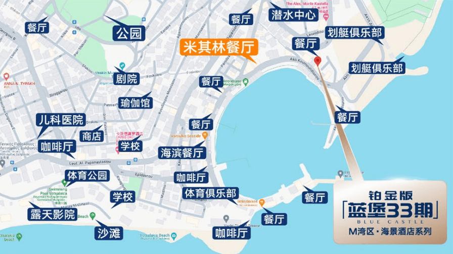 位置图片