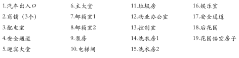 户型图片
