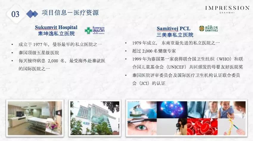 位置图片