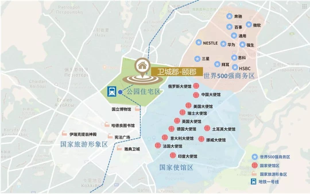 位置图片