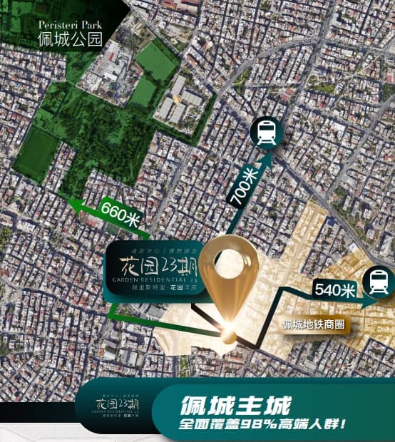 位置图片
